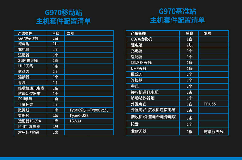 合众思壮RTK测量仪器11.jpg